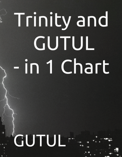 Book Cover Trinity and GUTUL